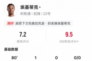 开云官方网站-埃基蒂克本场比赛数据：1进球2关键传球3解围，评分7.2